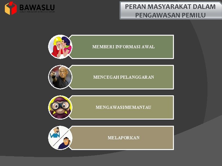 PERAN MASYARAKAT DALAM PENGAWASAN PEMILU MEMBERI INFORMASI AWAL MENCEGAH PELANGGARAN MENGAWASI/MEMANTAU MELAPORKAN 