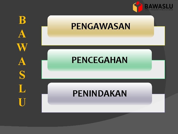 B A W A S L U PENGAWASAN PENCEGAHAN PENINDAKAN 