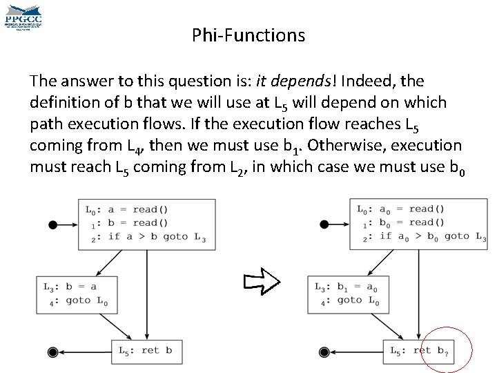 Phi-Functions The answer to this question is: it depends! Indeed, the definition of b Phi-Functions The answer to this question is: it depends! Indeed, the definition of b
