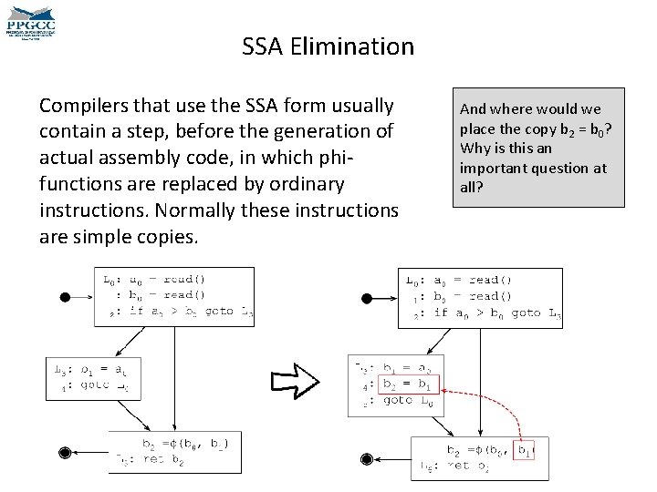 SSA Elimination Compilers that use the SSA form usually contain a step, before the SSA Elimination Compilers that use the SSA form usually contain a step, before the