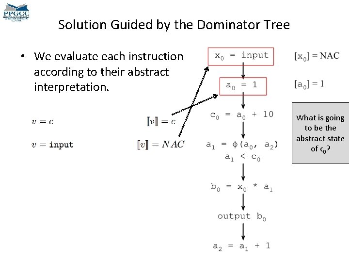 Solution Guided by the Dominator Tree • We evaluate each instruction according to their Solution Guided by the Dominator Tree • We evaluate each instruction according to their