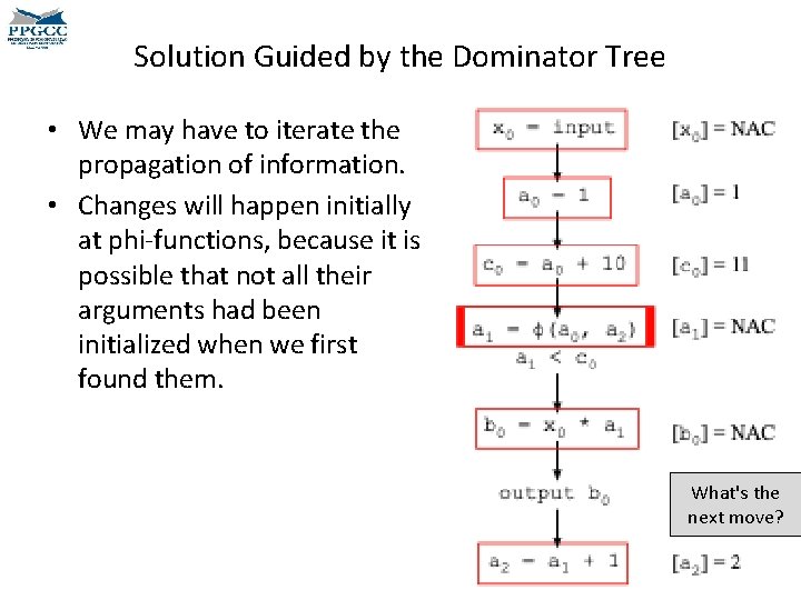 Solution Guided by the Dominator Tree • We may have to iterate the propagation Solution Guided by the Dominator Tree • We may have to iterate the propagation