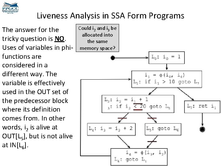 Liveness Analysis in SSA Form Programs The answer for the tricky question is NO. Liveness Analysis in SSA Form Programs The answer for the tricky question is NO.