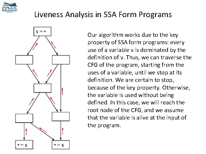 Liveness Analysis in SSA Form Programs Our algorithm works due to the key property Liveness Analysis in SSA Form Programs Our algorithm works due to the key property