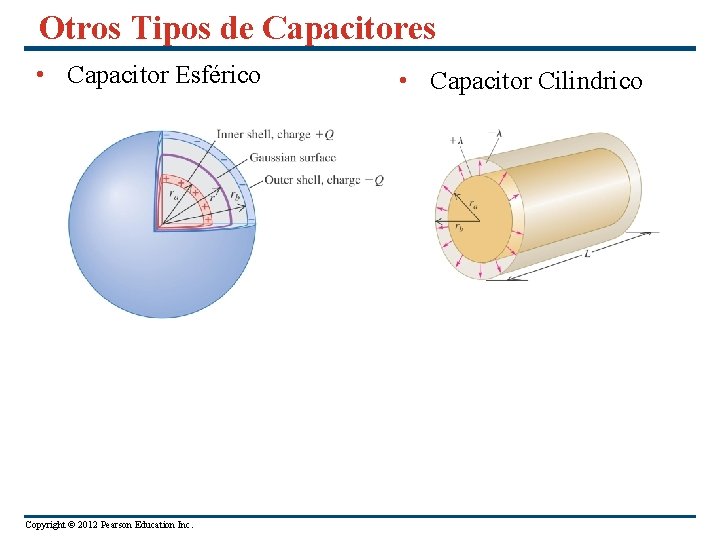 Otros Tipos de Capacitores • Capacitor Esférico Copyright © 2012 Pearson Education Inc. •