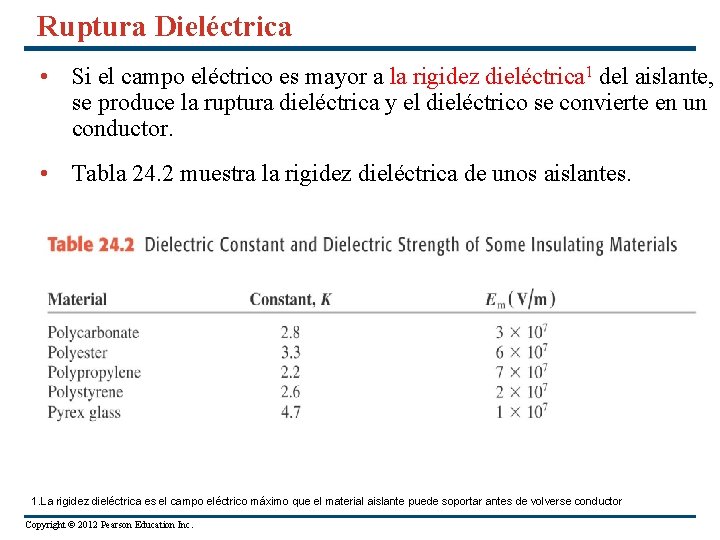 Ruptura Dieléctrica • Si el campo eléctrico es mayor a la rigidez dieléctrica 1