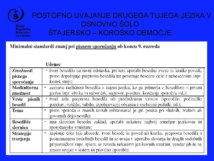 POSTOPNO UVAJANJE DRUGEGA TUJEGA JEZIKA V OSNOVNO ŠOLO ŠTAJERSKO – KOROŠKO OBMOČJE 