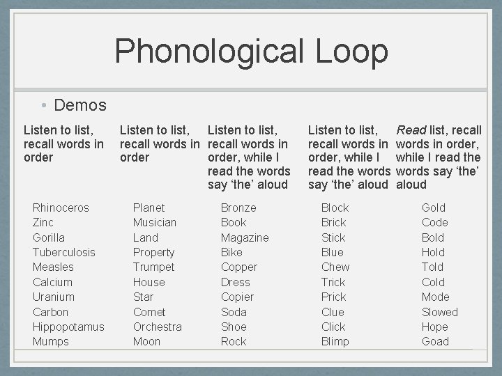 Phonological Loop • Demos Listen to list, recall words in order Rhinoceros Zinc Gorilla