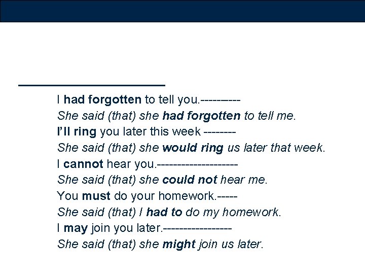 I had forgotten to tell you. -----She said (that) she had forgotten to tell