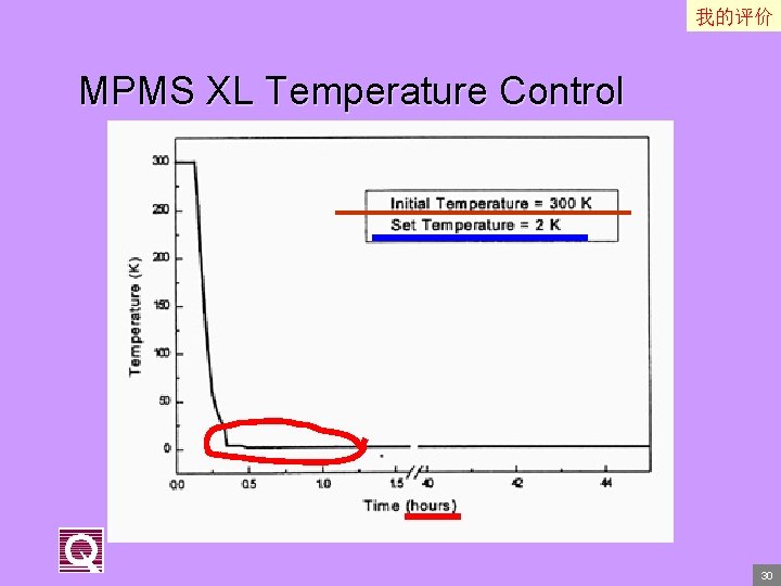 我的评价 MPMS XL Temperature Control 30 