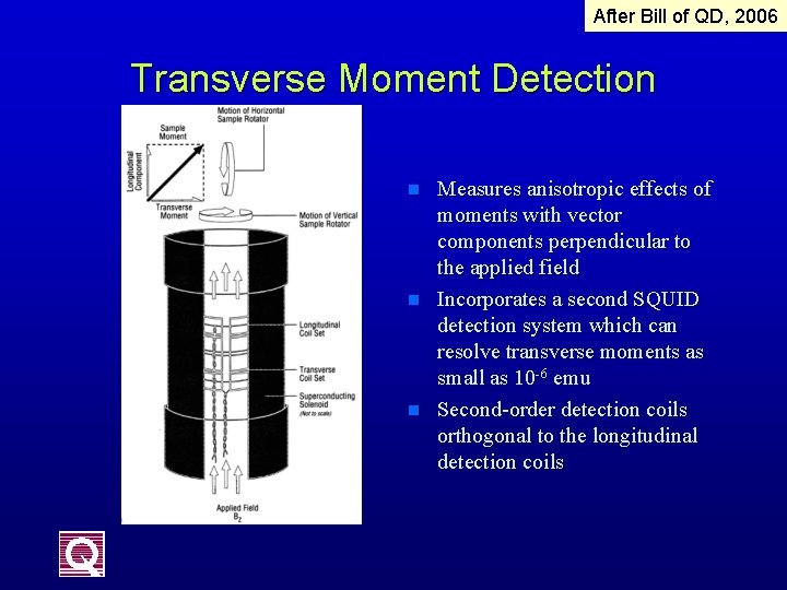 After Bill of QD, 2006 Transverse Moment Detection n Measures anisotropic effects of moments