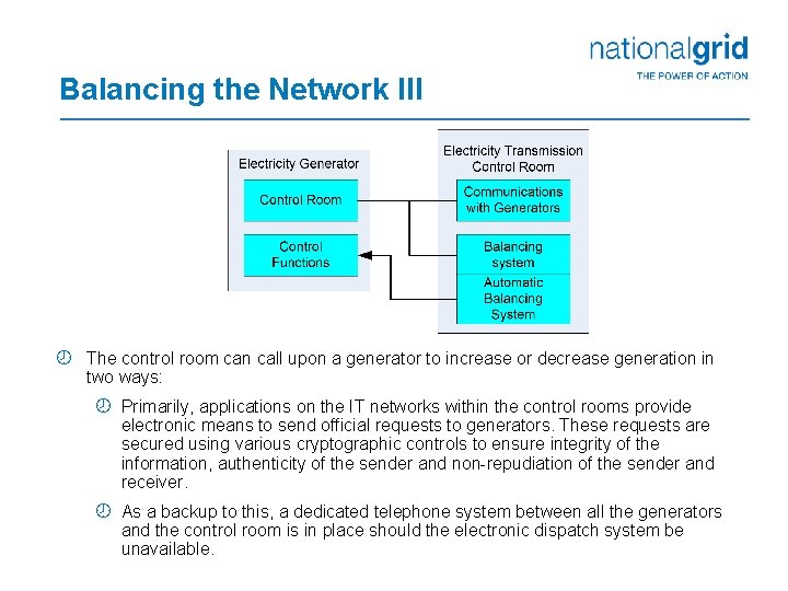 Balancing the Network III ¾ The control room can call upon a generator to