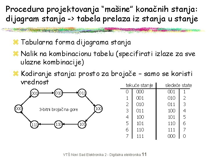 Procedura projektovanja “mašine” konačnih stanja: dijagram stanja -> tabela prelaza iz stanja u stanje