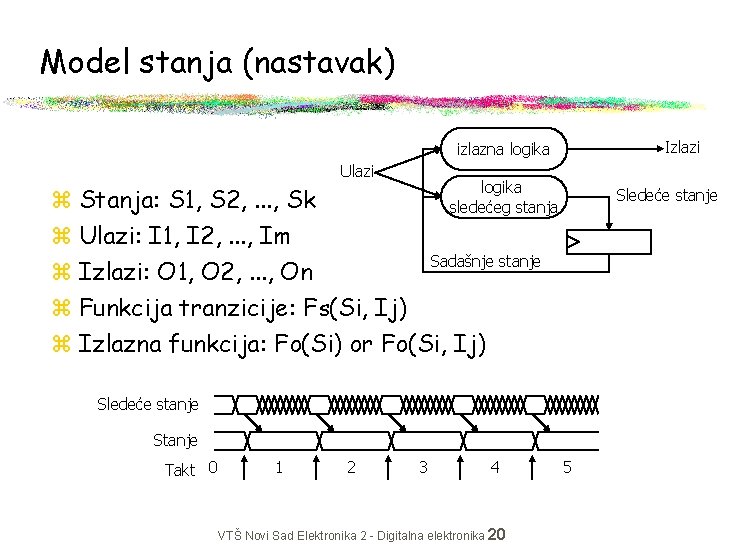 Model stanja (nastavak) Izlazi izlazna logika Ulazi logika sledećeg stanja z Stanja: S 1,