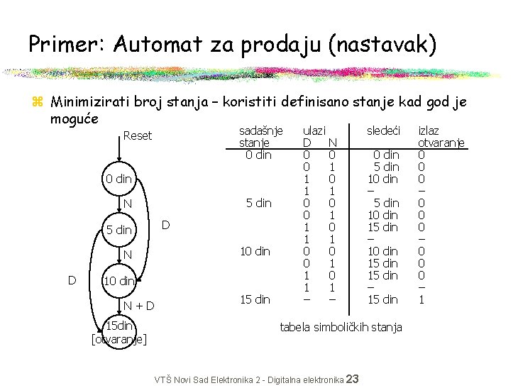 Primer: Automat za prodaju (nastavak) z Minimizirati broj stanja – koristiti definisano stanje kad