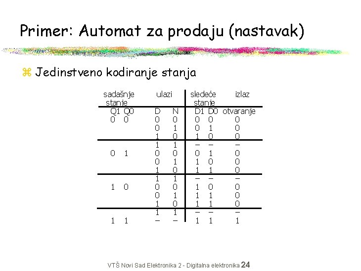 Primer: Automat za prodaju (nastavak) z Jedinstveno kodiranje stanja sadašnje stanje Q 1 Q