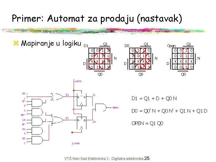 Primer: Automat za prodaju (nastavak) z Mapiranje u logiku Q 1 D 1 0