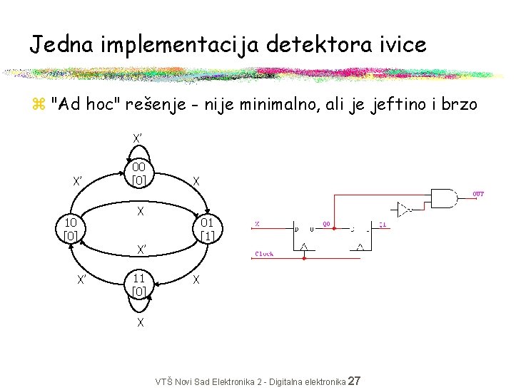 Jedna implementacija detektora ivice z "Ad hoc" rešenje - nije minimalno, ali je jeftino