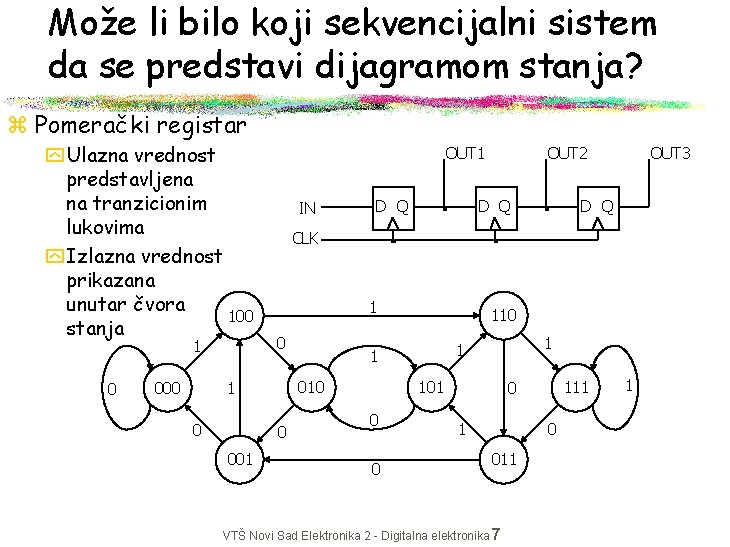 Može li bilo koji sekvencijalni sistem da se predstavi dijagramom stanja? z Pomerački registar