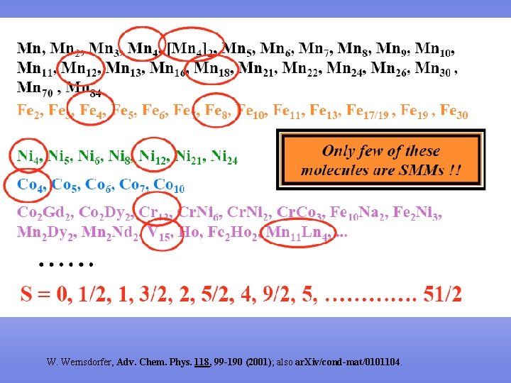 W. Wernsdorfer, Adv. Chem. Phys. 118, 99 -190 (2001); also ar. Xiv/cond-mat/0101104. 
