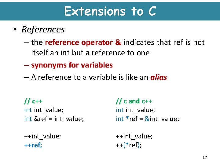 Extensions to C • References – the reference operator & indicates that ref is