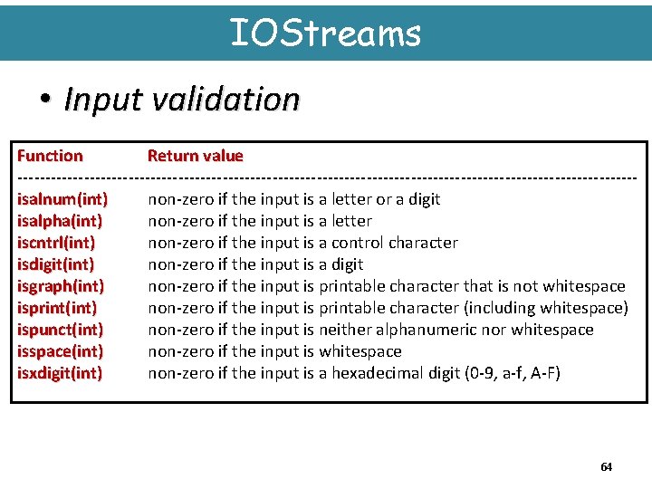 IOStreams • Input validation Function Return value --------------------------------------------------------isalnum(int) non-zero if the input is a