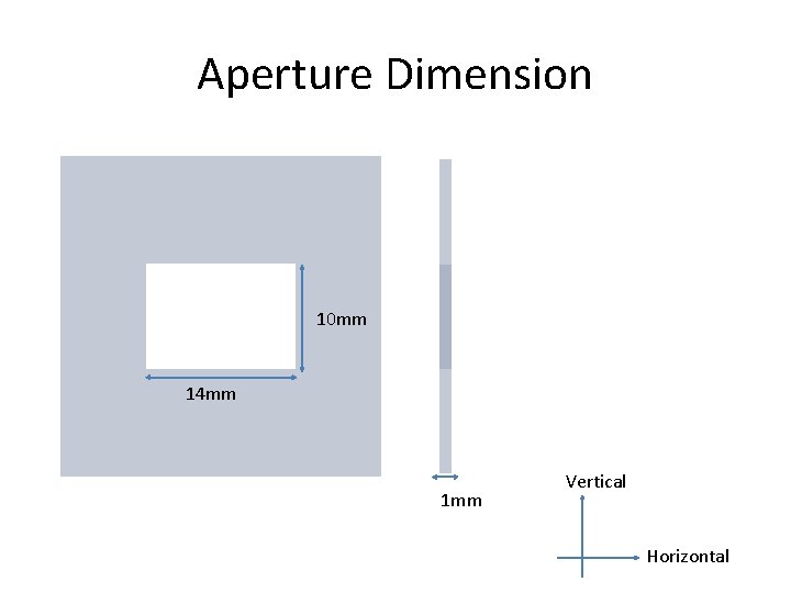 Aperture Dimension 10 mm 14 mm 1 mm Vertical Horizontal 