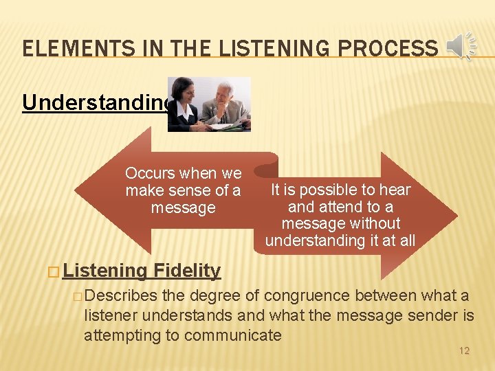 ELEMENTS IN THE LISTENING PROCESS Understanding Occurs when we make sense of a message