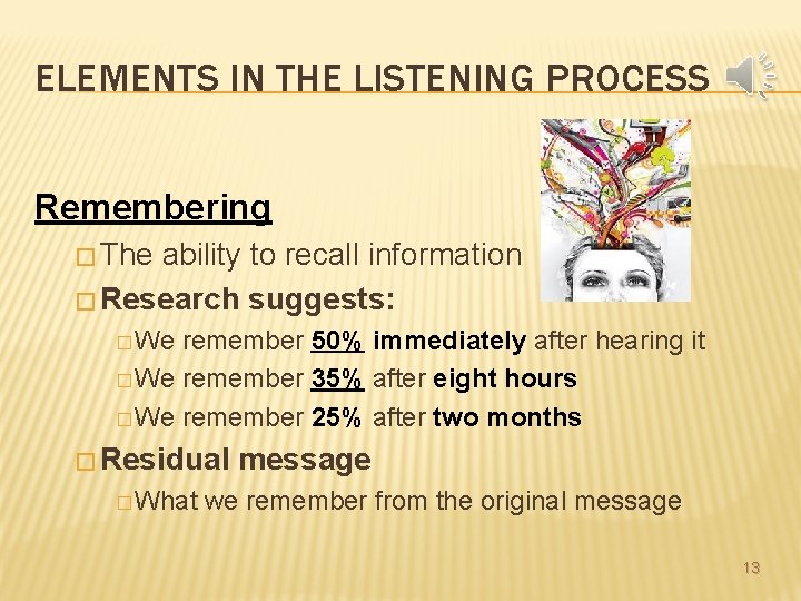 ELEMENTS IN THE LISTENING PROCESS Remembering � The ability to recall information � Research