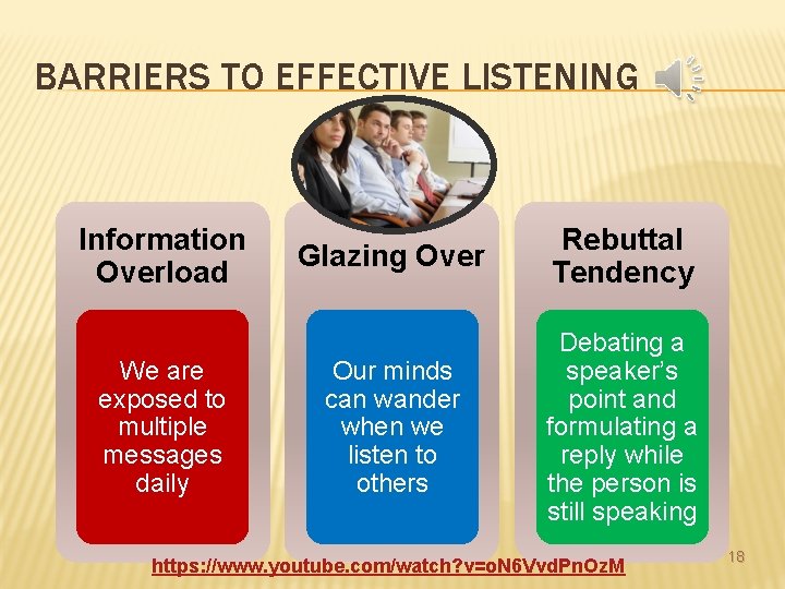BARRIERS TO EFFECTIVE LISTENING Information Overload We are exposed to multiple messages daily Glazing
