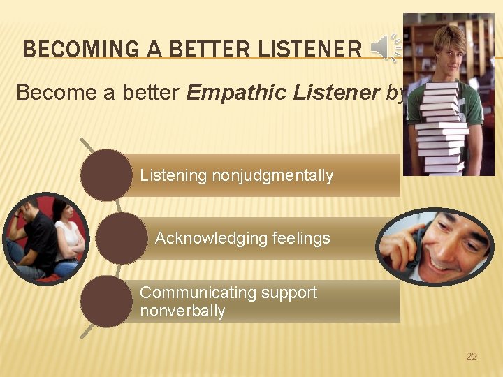 BECOMING A BETTER LISTENER Become a better Empathic Listener by: Listening nonjudgmentally Acknowledging feelings