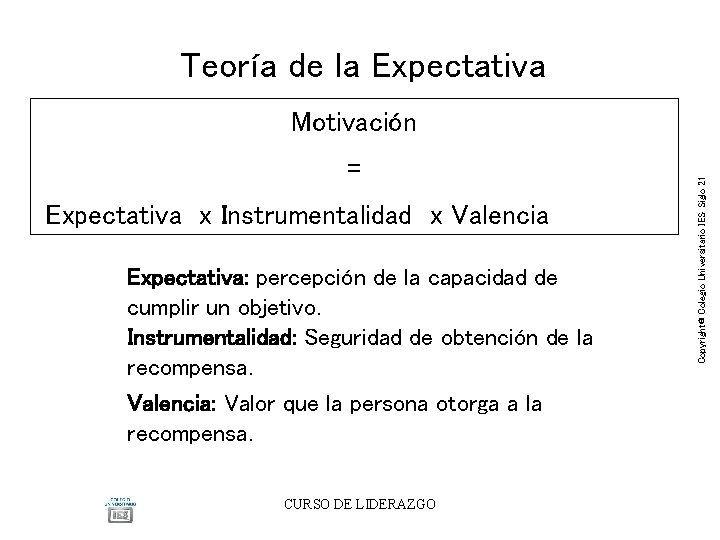 Teoría de la Expectativa = Expectativa x Instrumentalidad x Valencia Expectativa: percepción de la Teoría de la Expectativa = Expectativa x Instrumentalidad x Valencia Expectativa: percepción de la