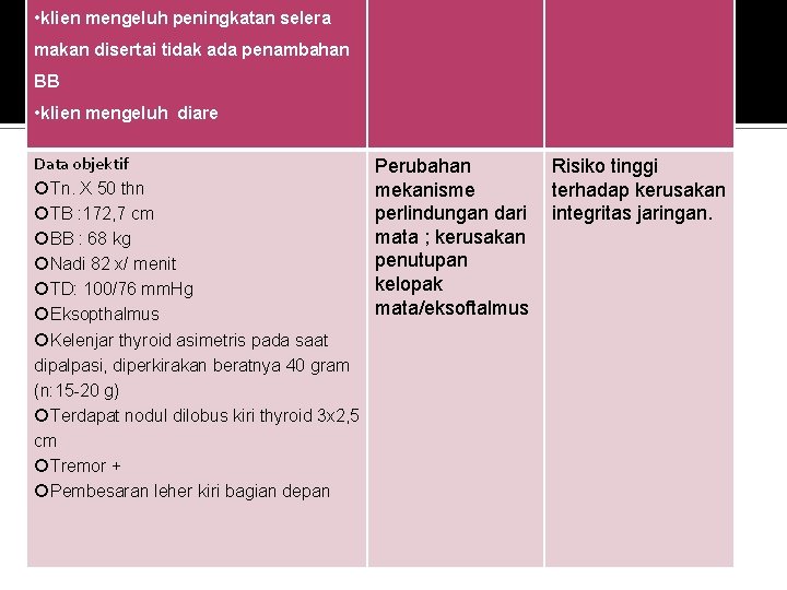  • klien mengeluh peningkatan selera makan disertai tidak ada penambahan BB • klien