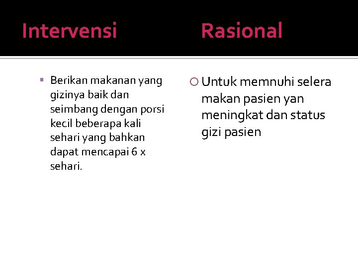 Intervensi Berikan makanan yang gizinya baik dan seimbang dengan porsi kecil beberapa kali sehari