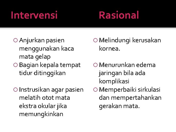 Intervensi Anjurkan pasien menggunakan kaca mata gelap Bagian kepala tempat tidur ditinggikan Instrusikan agar