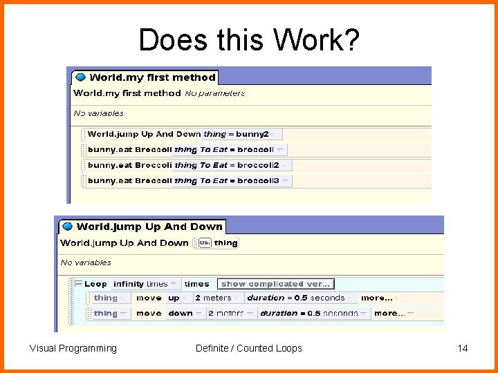 Does this Work? Visual Programming Definite / Counted Loops 14 