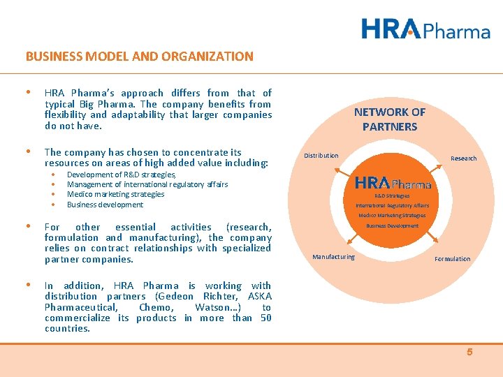 BUSINESS MODEL AND ORGANIZATION • • HRA Pharma’s approach differs from that of typical