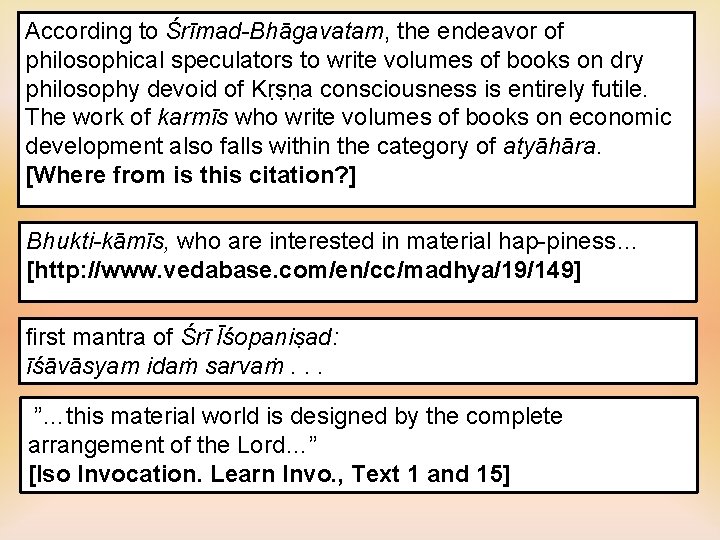 According to Śrīmad-Bhāgavatam, the endeavor of philosophical speculators to write volumes of books on