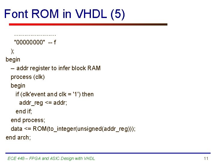 Font ROM in VHDL (5) ………………… "0000" -- f ); begin -- addr register