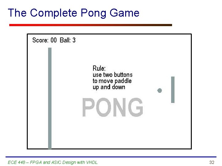 The Complete Pong Game ECE 448 – FPGA and ASIC Design with VHDL 32