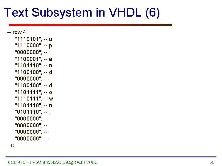 Text Subsystem in VHDL (6) -- row 4 "1110101", -- u "1110000", -- p