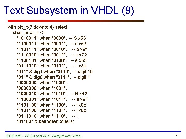 Text Subsystem in VHDL (9) with pix_x(7 downto 4) select char_addr_s <= "1010011" when