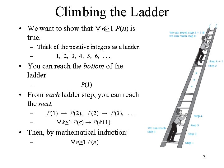 Climbing the Ladder • We want to show that ∀n≥ 1 P(n) is true.