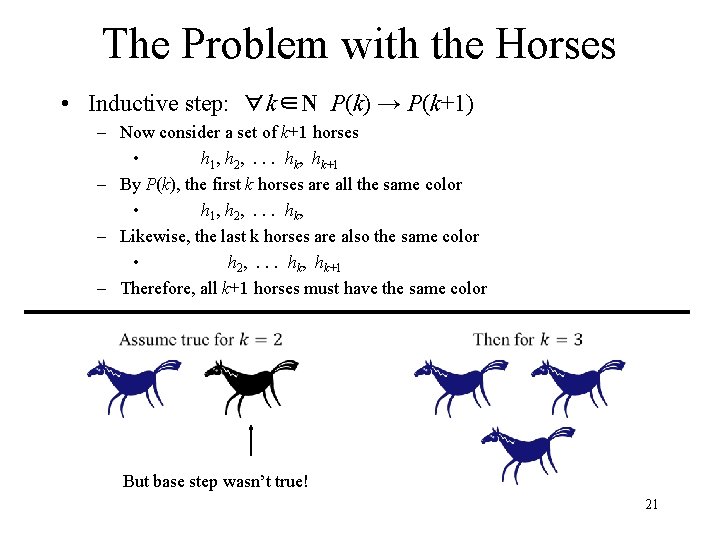 The Problem with the Horses • Inductive step: ∀k∈N P(k) → P(k+1) – Now