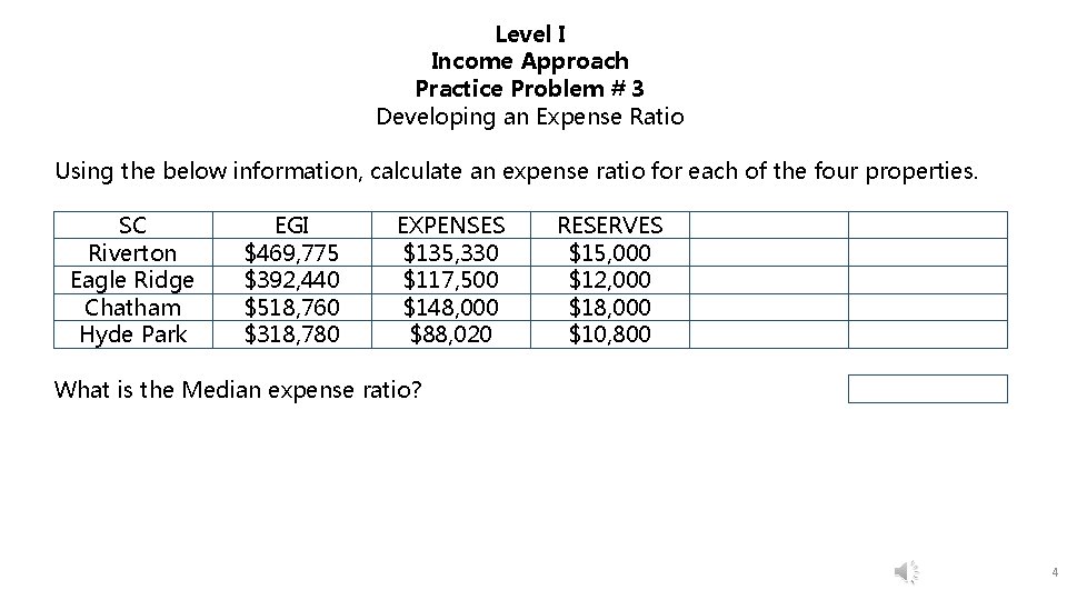 Level I Income Approach Practice Problem # 3 Developing an Expense Ratio Using the