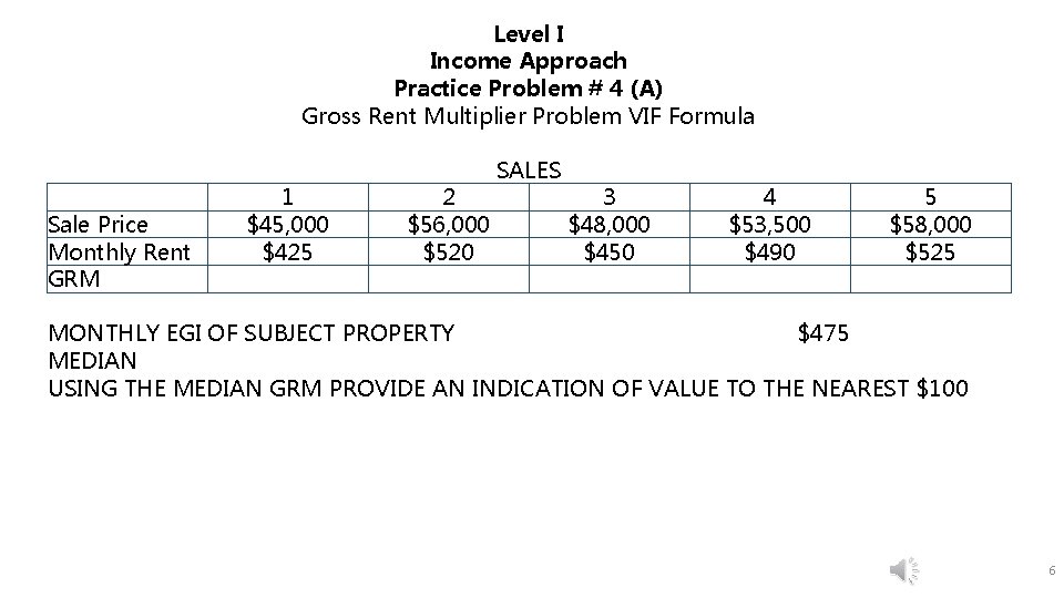 Level I Income Approach Practice Problem # 4 (A) Gross Rent Multiplier Problem VIF