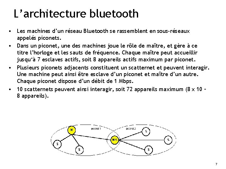 L’architecture bluetooth • Les machines d’un réseau Bluetooth se rassemblent en sous-réseaux appelés piconets.