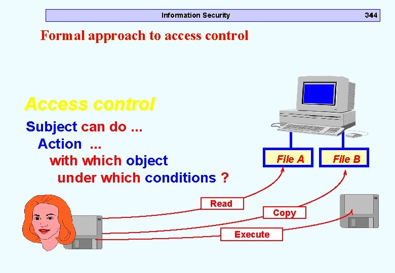 Information Security 3444 Formal approach to access control Access control Subject can do. . Information Security 3444 Formal approach to access control Access control Subject can do. .