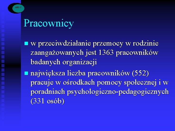 ARS -C Pracownicy w przeciwdziałanie przemocy w rodzinie zaangażowanych jest 1363 pracowników badanych organizacji