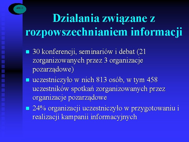  ARS -C Działania związane z rozpowszechnianiem informacji n n n 30 konferencji, seminariów